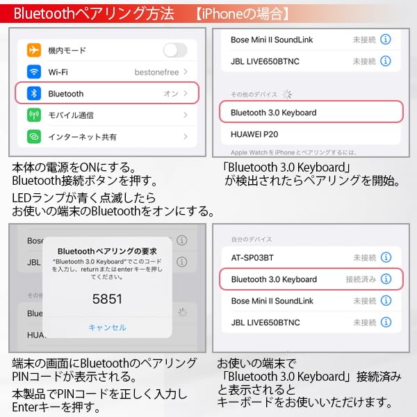 Poznámky Japonská Bluetooth bezdrátová klávesnice, Skládací, Třídílná, s Touchpadem, Tenká, Kompaktní, Dobíjecí, Černá
