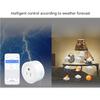 3 Holes Mini WiFi Smart Socket Voice Control Remote Controlling Phone Timing Receptacle 10A