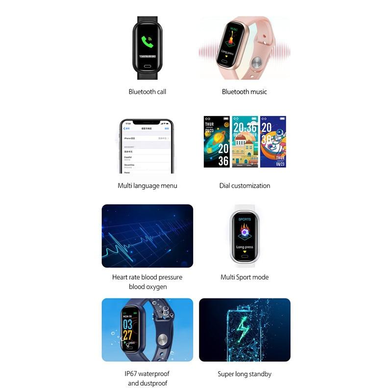 smart fit pro 2022