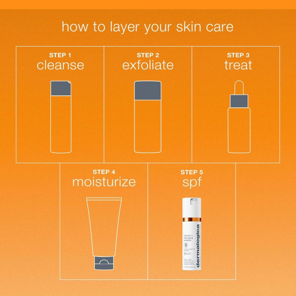 DermalogiCa Biolumin C Heat Aging proteCtor Spf50 1.7 Oz