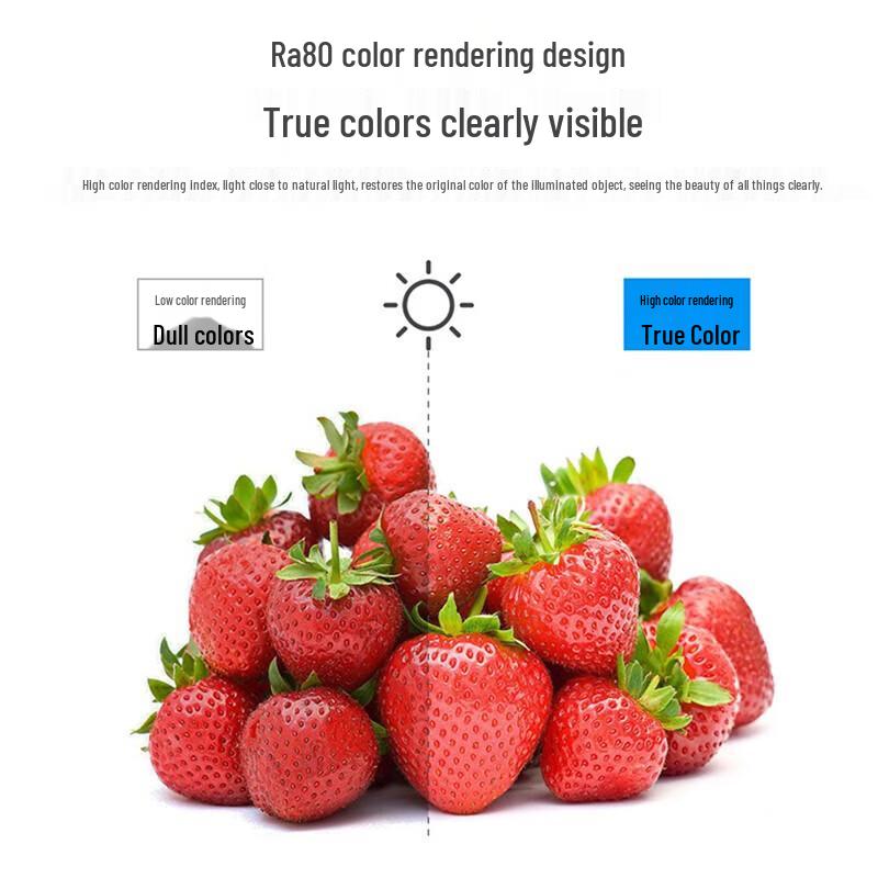 NVC E27 LED Bulb