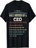 Tops – T-Shirts