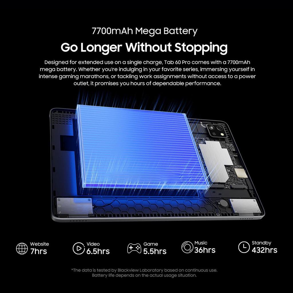 Blackview Tab 60 Pro SET 10.1inch RAM 24GB  ROM 128GB Android 14  WiFi 6 Widevine L1 4G Tablet