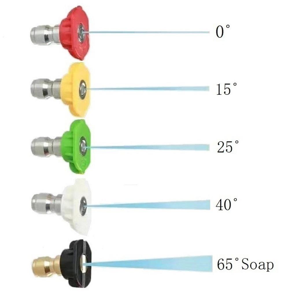 Quick Coupling Nozzle Replacement Wash 5 Pieces/Set