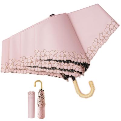 Accesorios – Paraguas