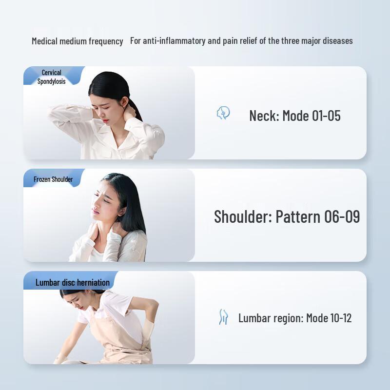 YUYUE SZP-620E Medium Frequency Physiotherapy Device