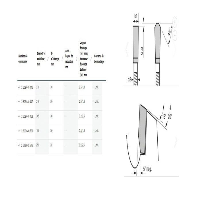 Lame de scie circulaire diamètre 216 x 30 x 2,5 mm pour aluminium - 80 dents - bosch - 2608640447