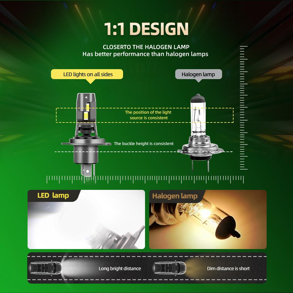 Car LED Headlight Bulbs H7 High Low Beam Mini Headlamp Plug &Play Lamp 120w Mini Wireless Car Headlight 6000K White 20000LM