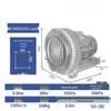 Scule electrice – Suflante și accesorii