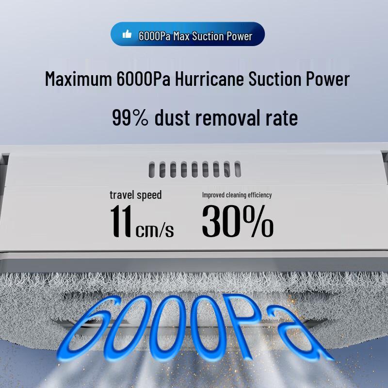 Hutt W10 2.0 Smart Vindusvaskerobot CN-plugg (adapter inkludert)