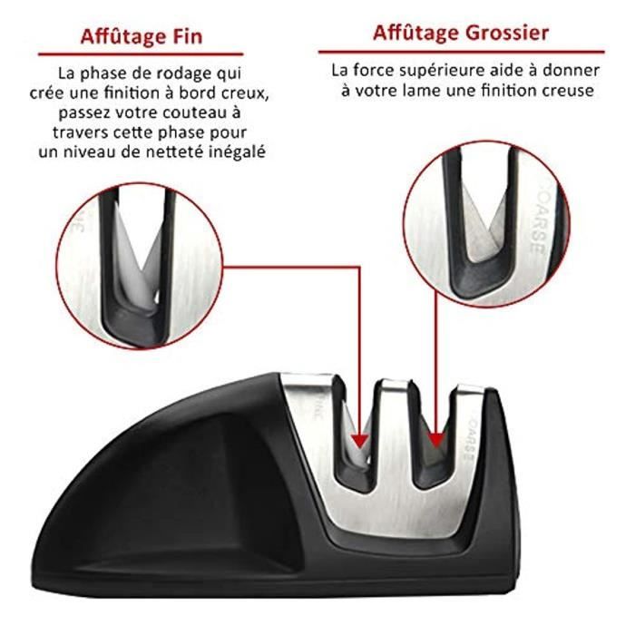 Kitchen Sharpener - Hanmir - 2 In 1 - Stainless Steel - Non-slip Base