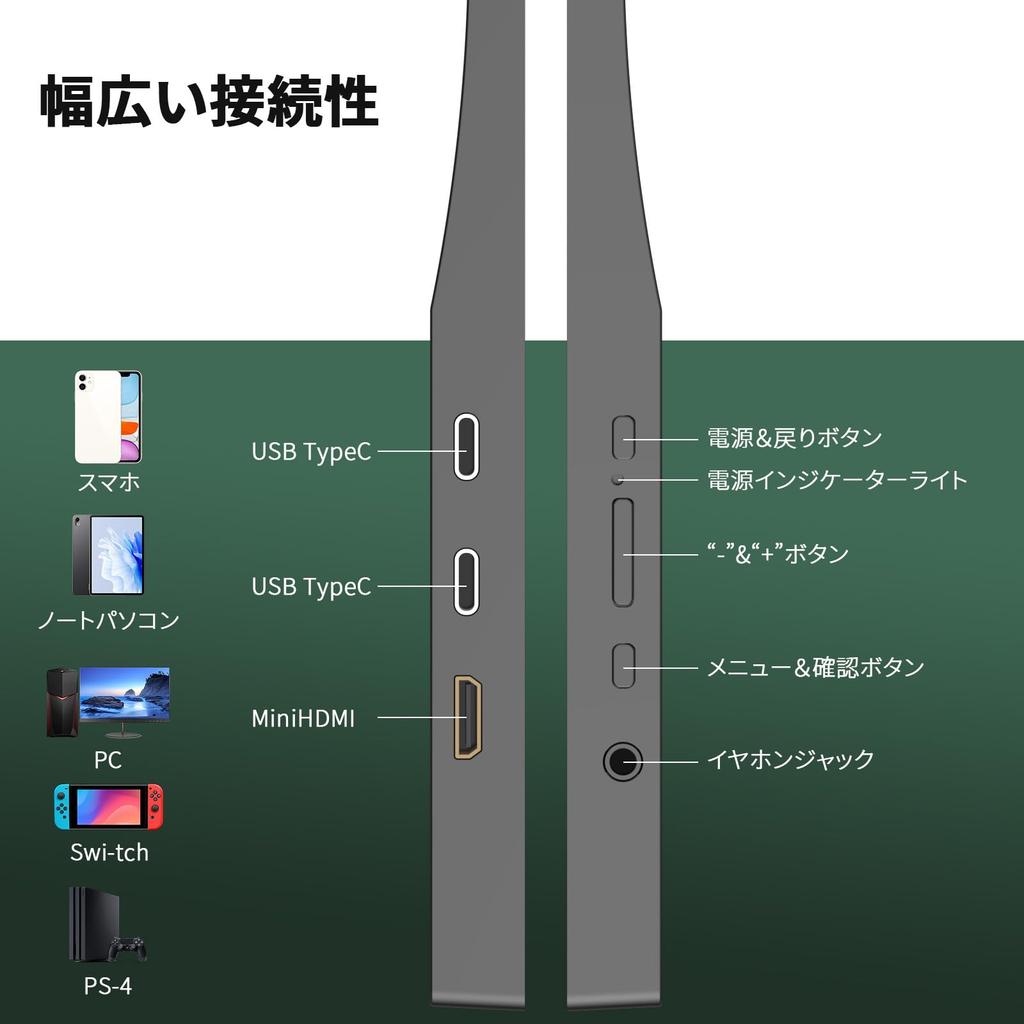 Vimonic Mobile Wide Color VA FHD Standard Mini Compatible with and for Remote Work 15.6-inch Monitor, 100% Gamut, Panel, 1080P, Portable,