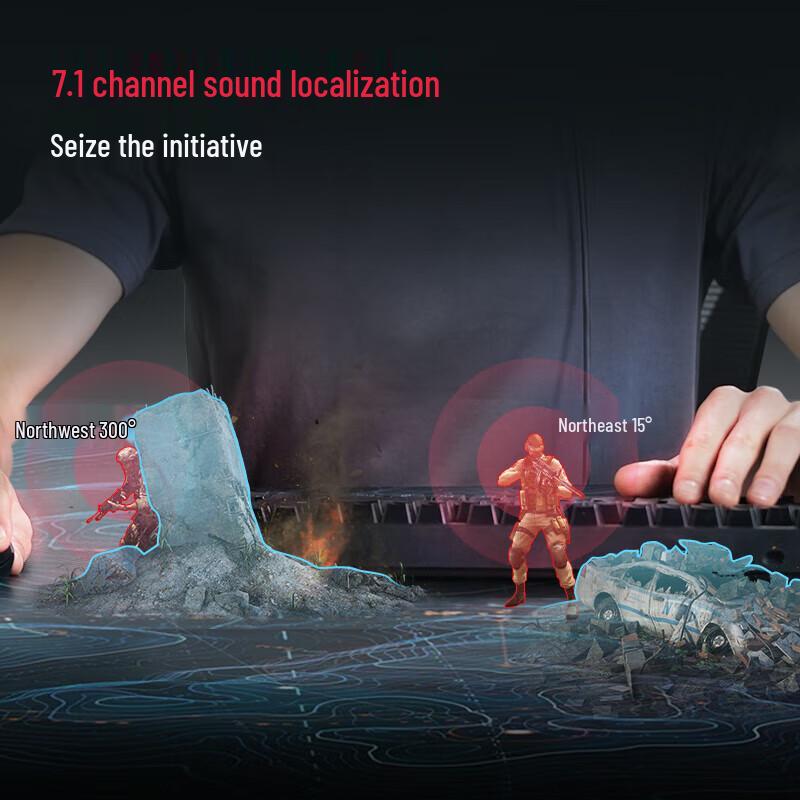 EDIFIER G1pro USB 7.1 Gaming Headset