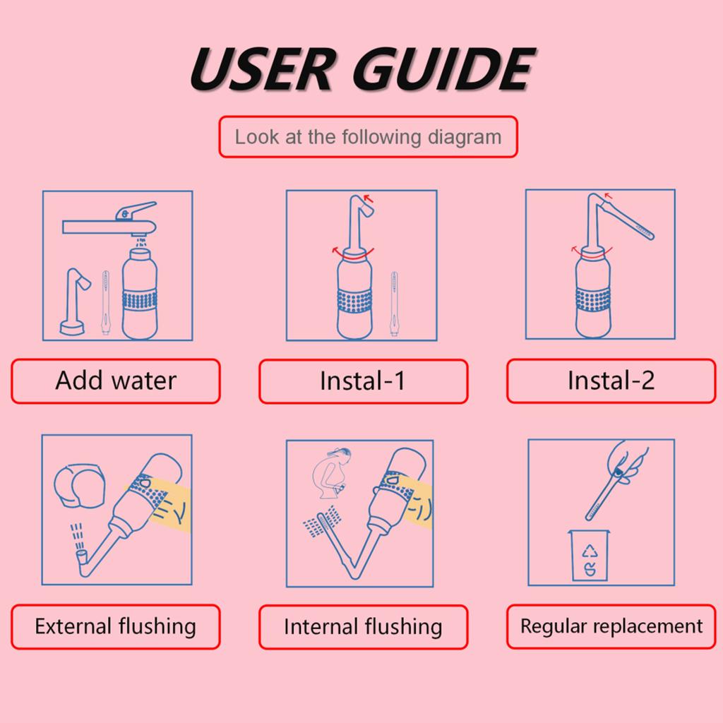 2 Pcs Portable Bidet Sprayer Handheld Bidet Bottle Butt Shower for Personal Hygiene Care/Baby Care/Outdoor Traveling