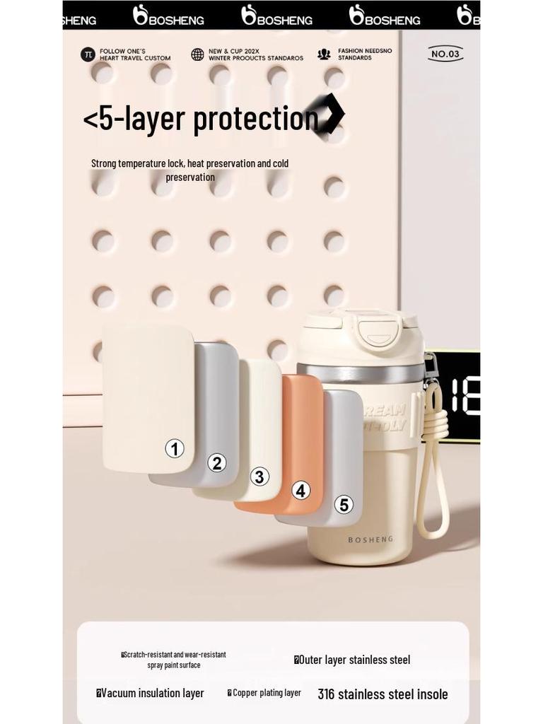 YTT Spezieller Isolierter Wasserbecher | Niedliche 2025 Studenten-Edition für Schule, Kaffee & Kalte Getränke