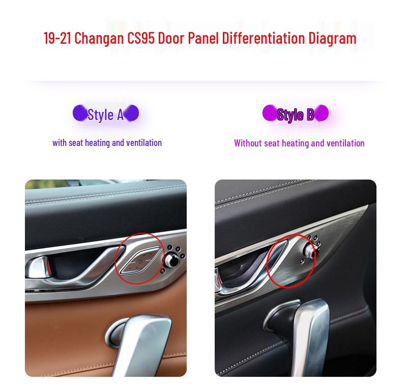 19-21 Changan CS95 Carbon Fiber Anti-Scratch Center Console Gear Decorative Film