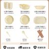 Yi Ceng Ceramic Dinnerware Set