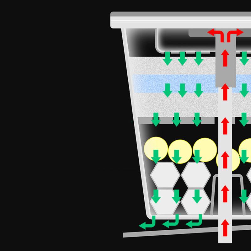 Cutie de filtru 3-în-1 Filtru superior broasca țestoasă Nivel scăzut de apă Filtru de circulație pentru purificator de apă pentru acvariu