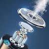 Car Mounted Fragrance Spray Fragrance Car Perfume Intelligent Large Humidifier Capacity Fragrance Machine Locomotive Fragra
