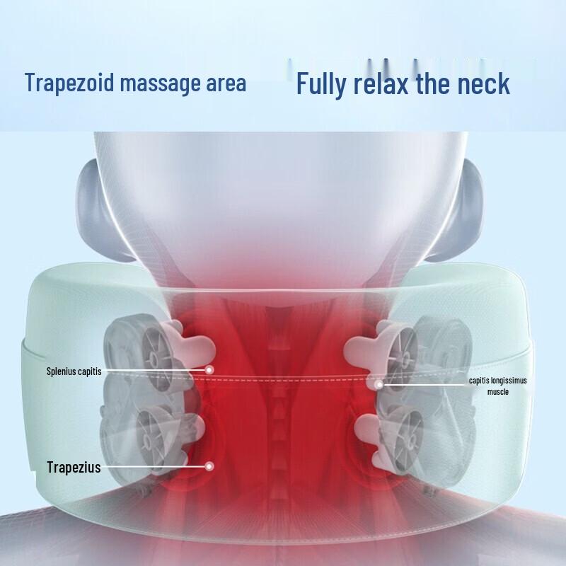 SKG N5 U-shaped Neck Massager with Kneading & Heat CN plug (adapter included)