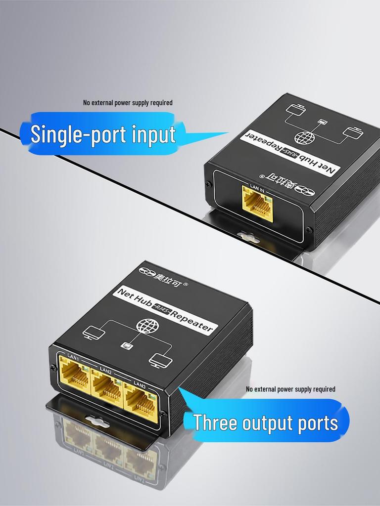 100M Gigabit POE Repeater: One Cable Powers 3 Cameras, 48V Support, No Extra Power Supply Required