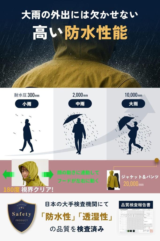 Benke Waterproof Rainwear Set and Keeps Backpacks Perfect for and Cycling Women's (Top Bottoms) - Dry, Cycling, Motorcycles, Hiking, Fishing, (Navy,