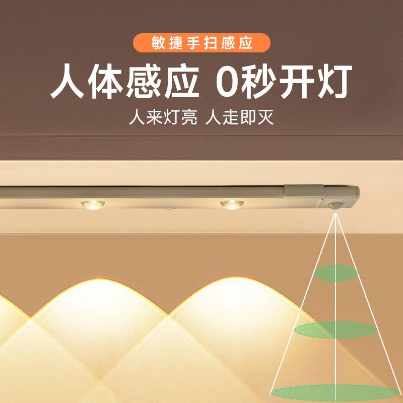 Ultra-Thin LED Cat's Eye Motion Sensor Lamp - Rechargeable & Self-Adhesive for Wardrobe or Wine Cabinet