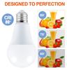 E27 Led RGB Light Dimmable 5W 10W 15W RGBW Led Lamp Colorful Changing Bulb Led Lampada RGBW White Decor Home