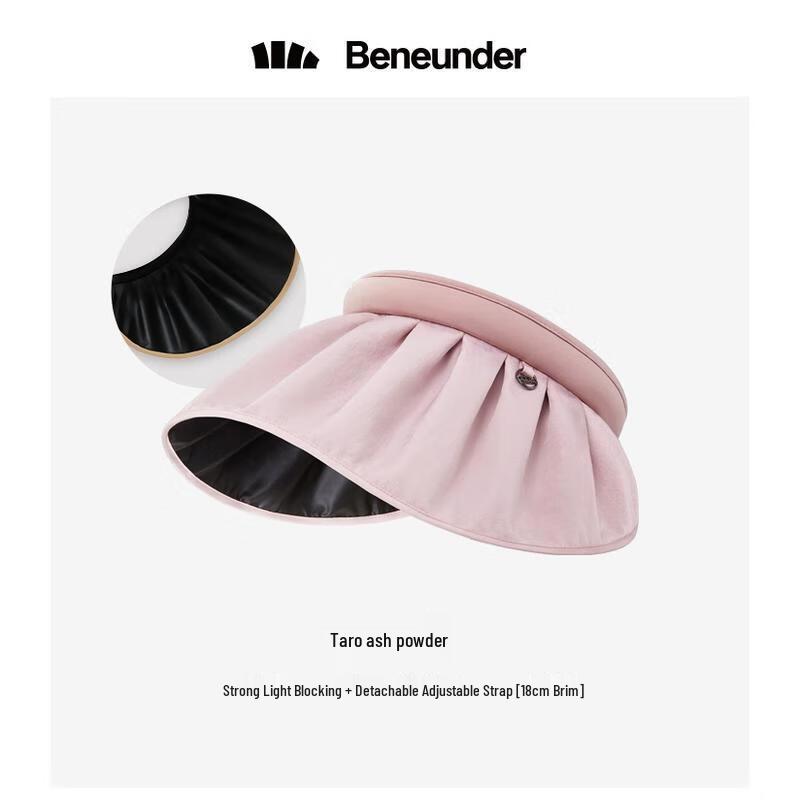 Кепка-козырек Beneunder серии Yunji