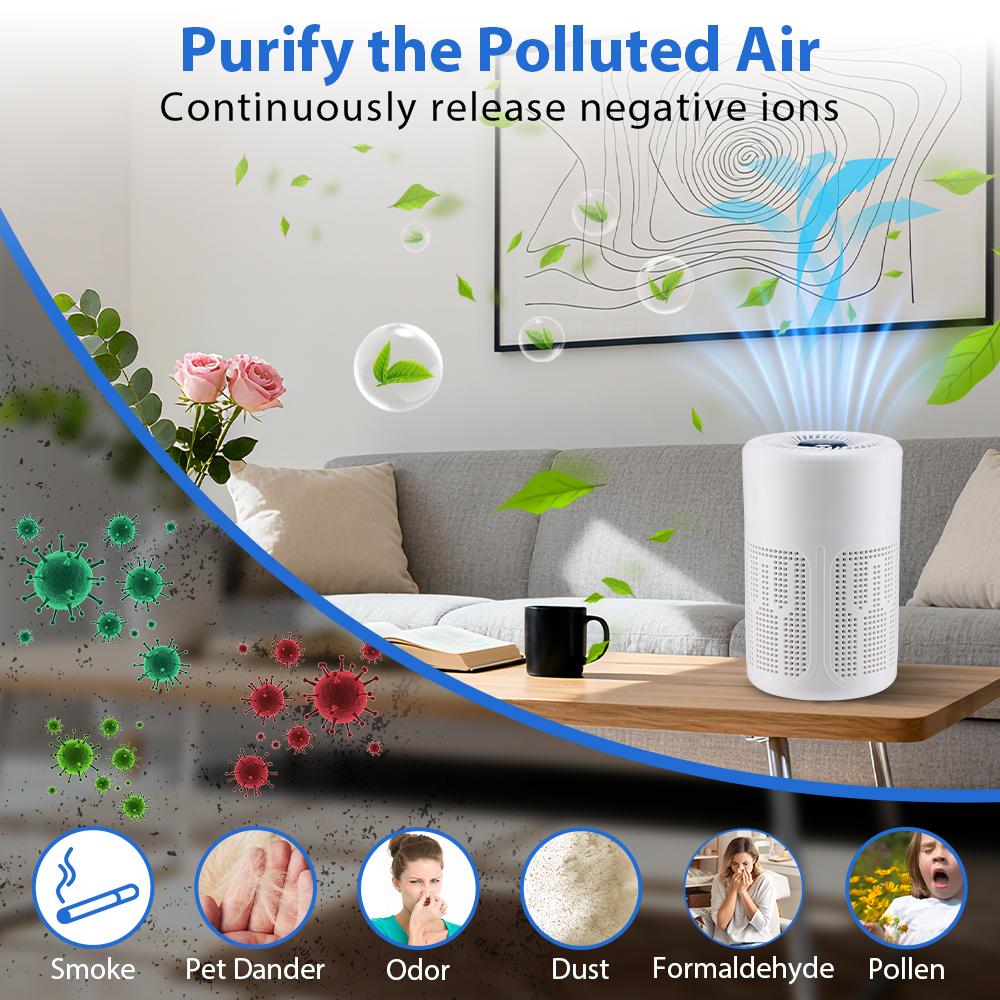 Portable Car Air Purifier Office HEPA Filter Negative Ion Cleaner for Smoke, Allergies, Pollen, Pet Eliminator Odors Air Fresher