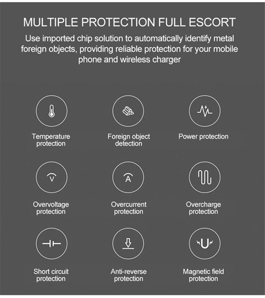 15W Car Fast Wireless Charger Silicone Pad Cradle Stand Dock for Samsung S20 S10 iPhone 13 12 11 Pro Xs Max Wireless Charging Stand