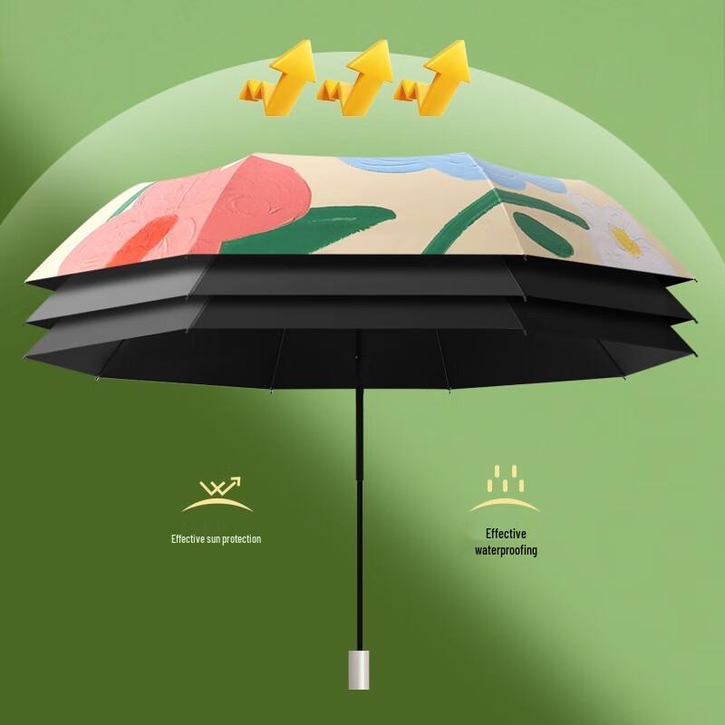 MAYDU Faltbarer UV-Schutz Sonnenschirm/Regenschirm