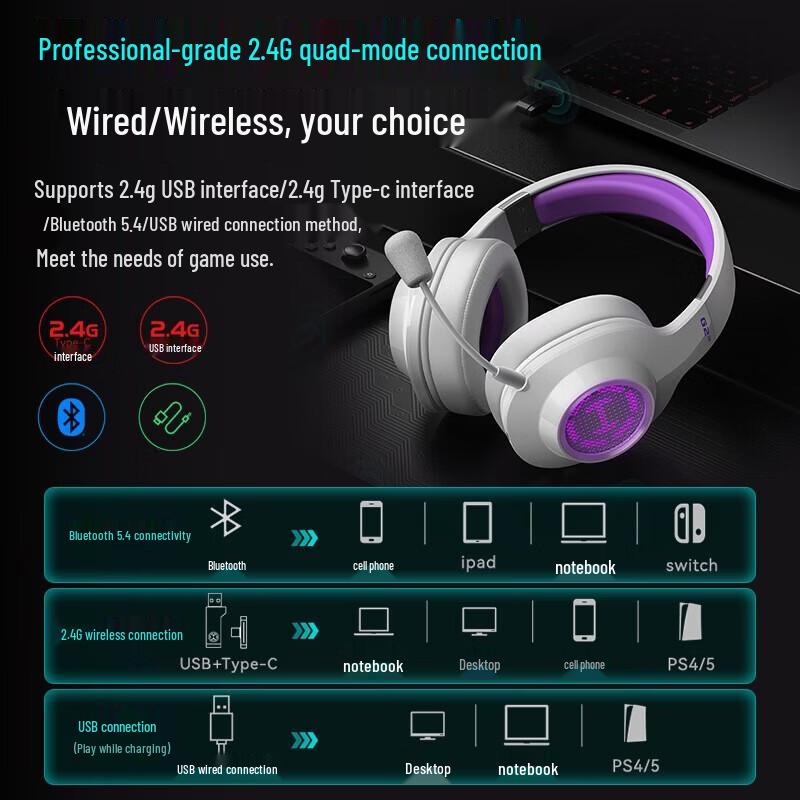 Edifier HECATE G2 Tri-Mode Wireless 7.1 Gaming Headset