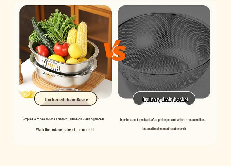 Stainless Steel Square Colander & Storage Basin Set for Washing Vegetables and Fruits