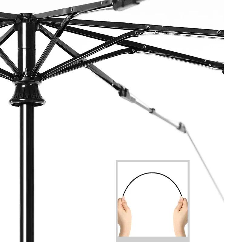 Do Mercedes-Benz Klasy C E S V A B R GLC SLK SL Vito GLE A45 C43 CLA GLA GLB Samochodowy Automatycznie Składany Wiatroodporny Parasol Przeciwsłoneczny