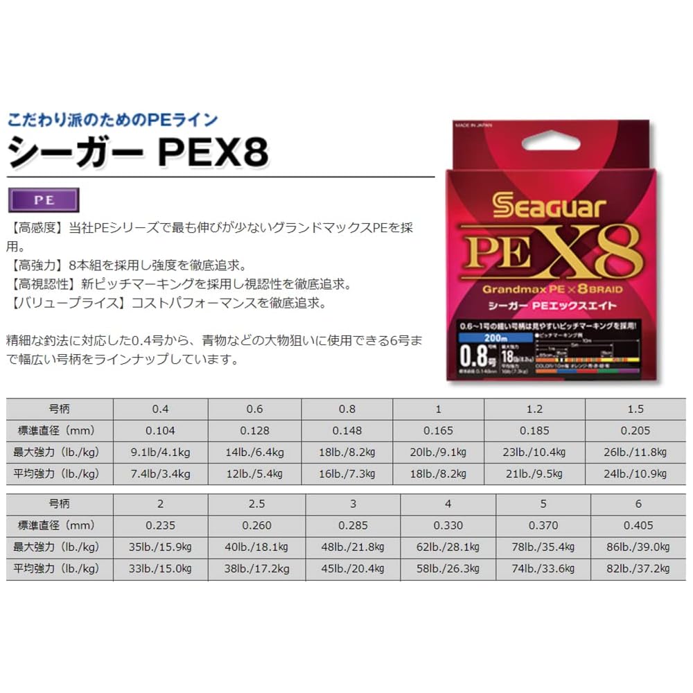 Seaguar PE X8 Fishing Line 300m 6号 86lb Multi-Color