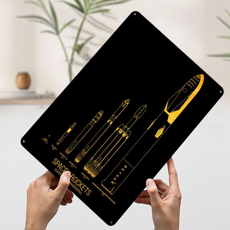 

SpaceX Rocket Size Comparison Poster Customized Wall Art Vintage Metal Signs Retro Tin Plaque for Man Cave Aesthetic Decoration 7.9x11.8In(20x30cm)