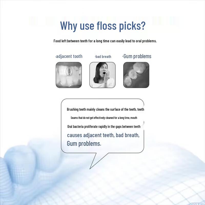 Consomate Expert Care Dental Floss Picks