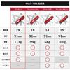 VICTORINOX Angler Swiss Army Knife Knife for Hook and Scaler 19 Functions - Multi-functional Fishing, Camping, Pliers, Remover, - - Swiss-made
