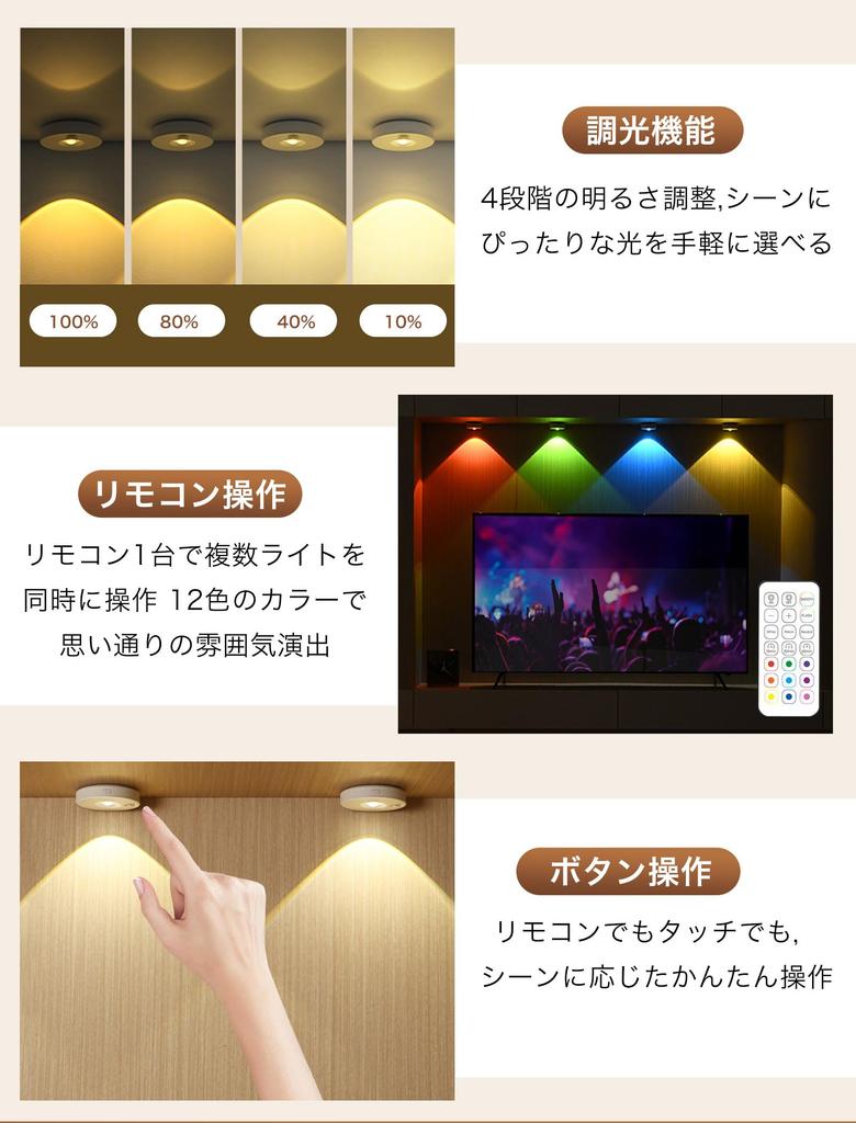 LightBeam Figure Light USB Rechargeable LED Cabinet Light Remote Control Included 12 Color Modes Timer 3 White Lights 9 RGB Colors For Display and