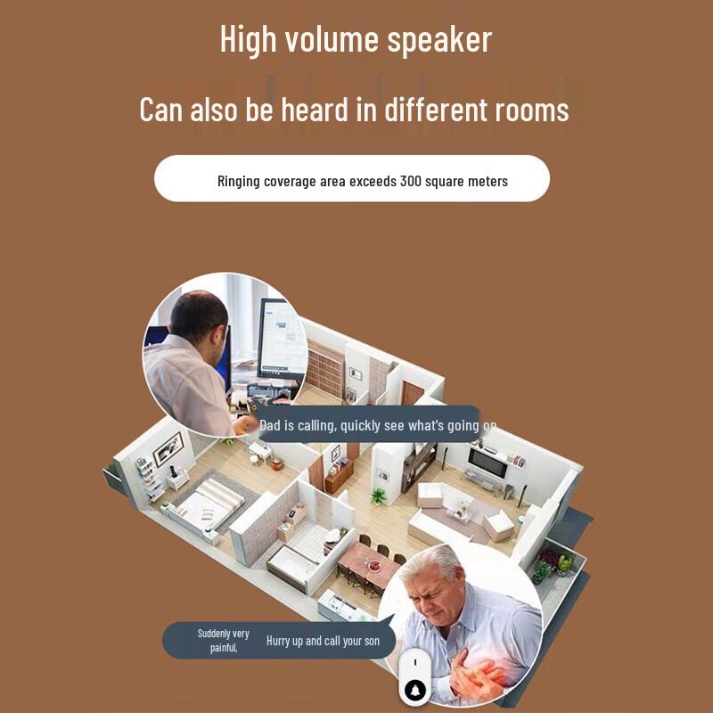 A290 Wireless Emergency Call Bell CN Plug (adapter Included)