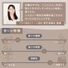 Incense Sandalwood Stick Made Japan Approximately 60 Sticks 20g No Holder INB-20N3 Type Supervised Aroma Instructor Smoke Tested 7 Types Additive-Free