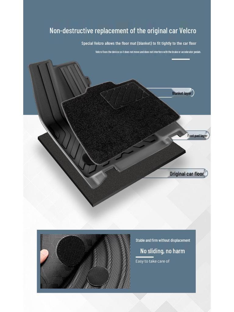 Eco-Friendly TPE Floor Mats & Trunk Decor for 23-25 Wei Brand Blue Mountain Car