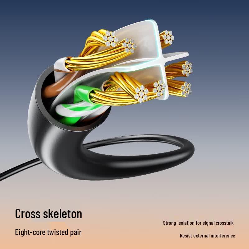 SAMZHE Cat6 Gigabit Ethernet Cable