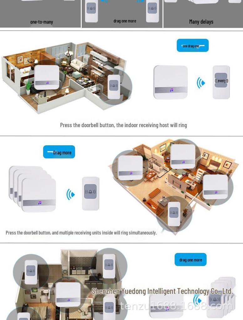 Smart Wireless Doorbell with Long-Range Remote and Elderly Call Button