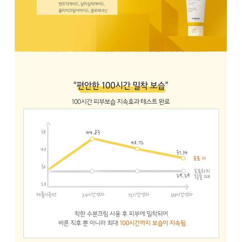 SKINFOOD - Royal Honey Moisture Cream