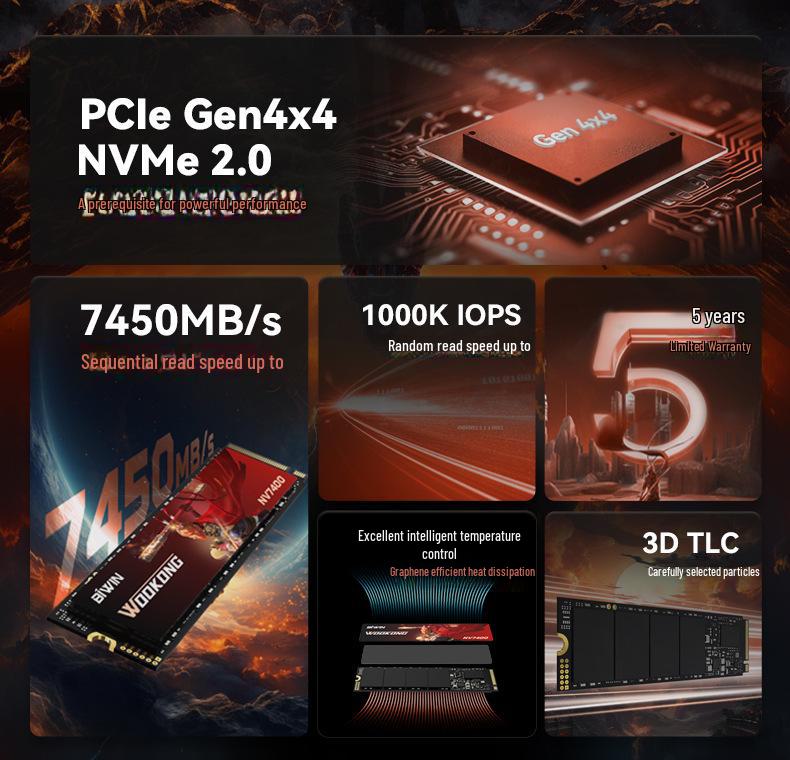 Biwei NV7400 2TB PCIe 4.0 M.2 NVMe SSD for Desktop, Server, PS5, and Notebook