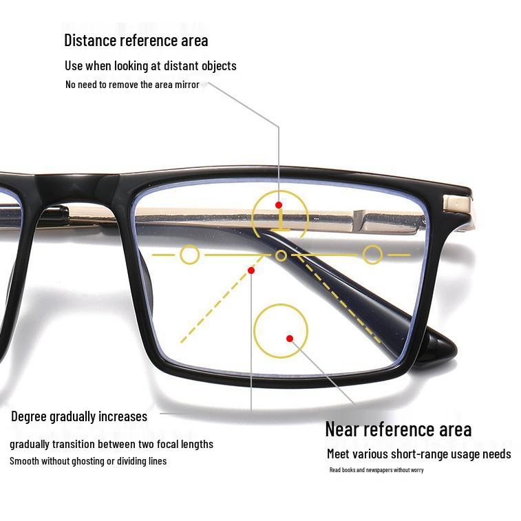 Photochromic Multifocal Reading Glasses with Anti-Blue Light for Stylish and Versatile Use in Travel