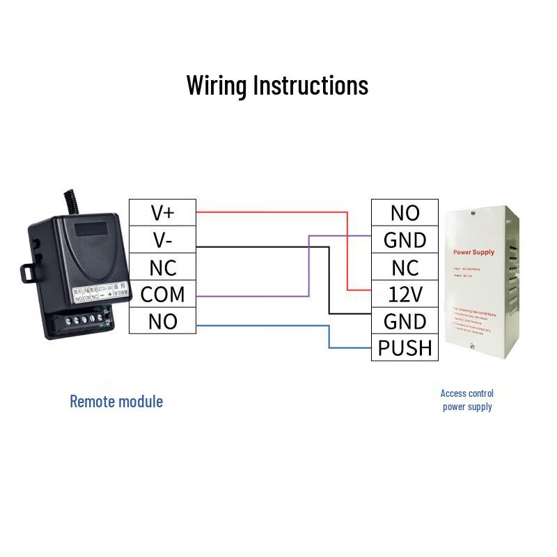 Realand YC01 Wireless Access Control Module Kit