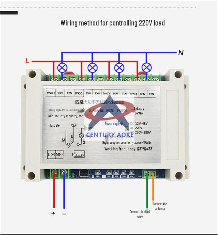 DC12V-48V 4-Way Remote Motor & Lighting Control Switch
